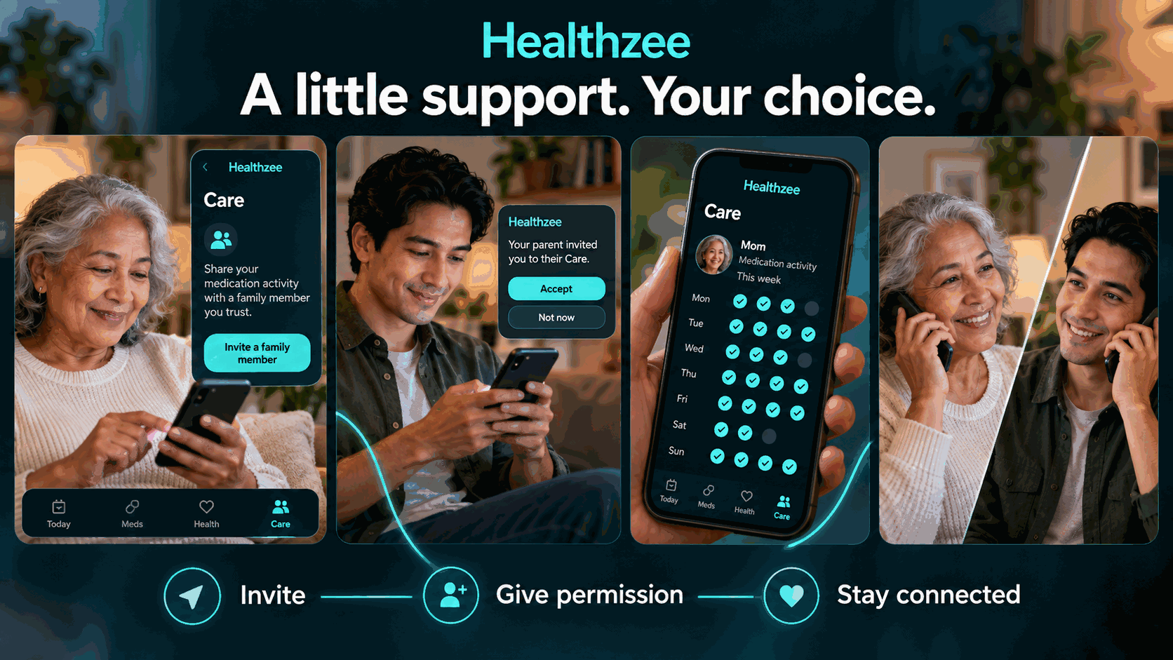 Care Circle
